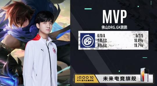 门将连续零封，稳定球队防线