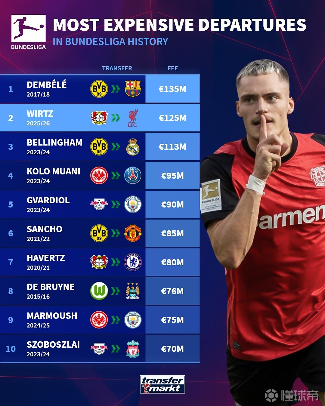 进了球友之 进了球友之